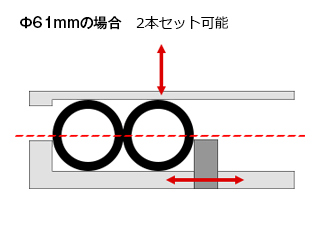 &Phi;61mmの場合